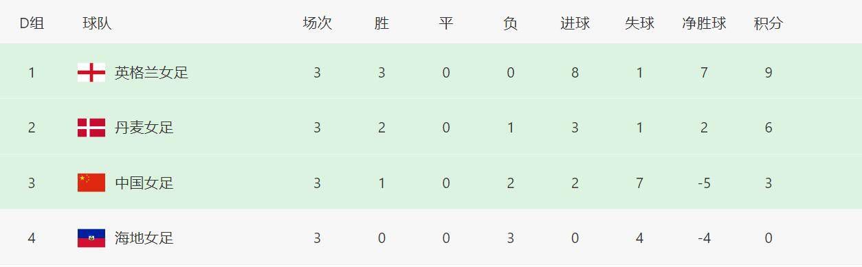 欧美一区二区三区不卡免费观看