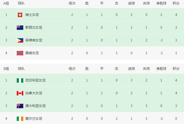 老嫂