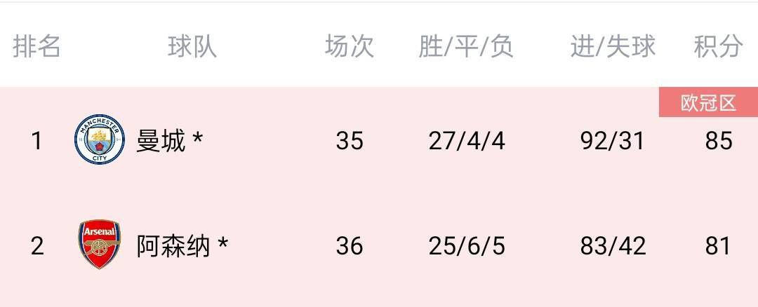 强力侦察队