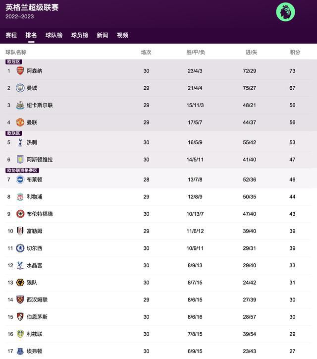 亚洲伦理一区二区