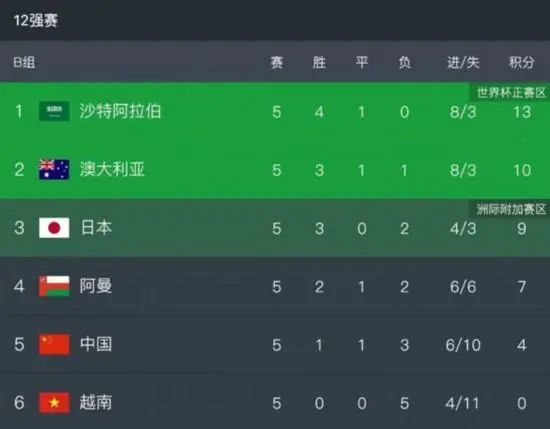亚洲精品高清