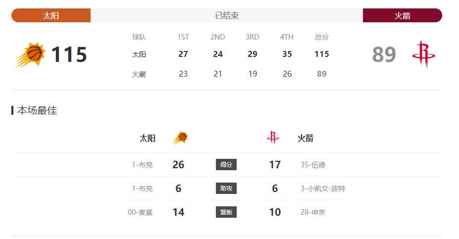 后台护士