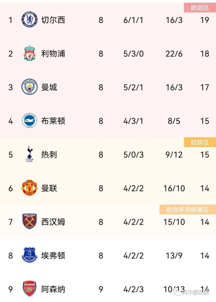 色综合视频一区二区三区