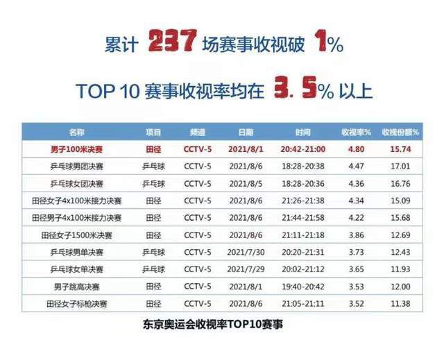 国产精品福利在线观看免费不卡